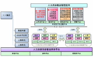 高效協同與安全守護 汕尾江門企業數字化管理解決方案解析